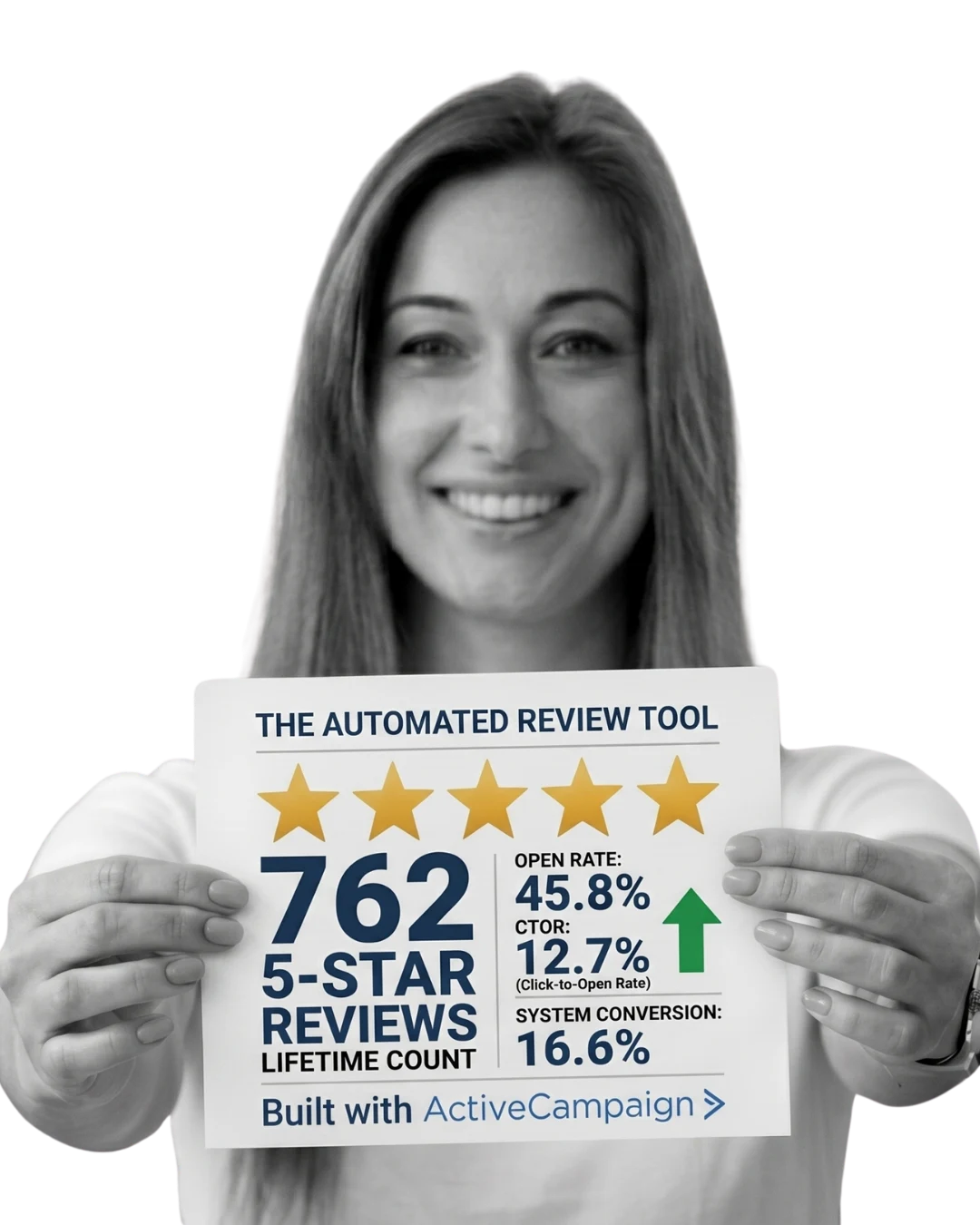 girl holding card with review automator system stats